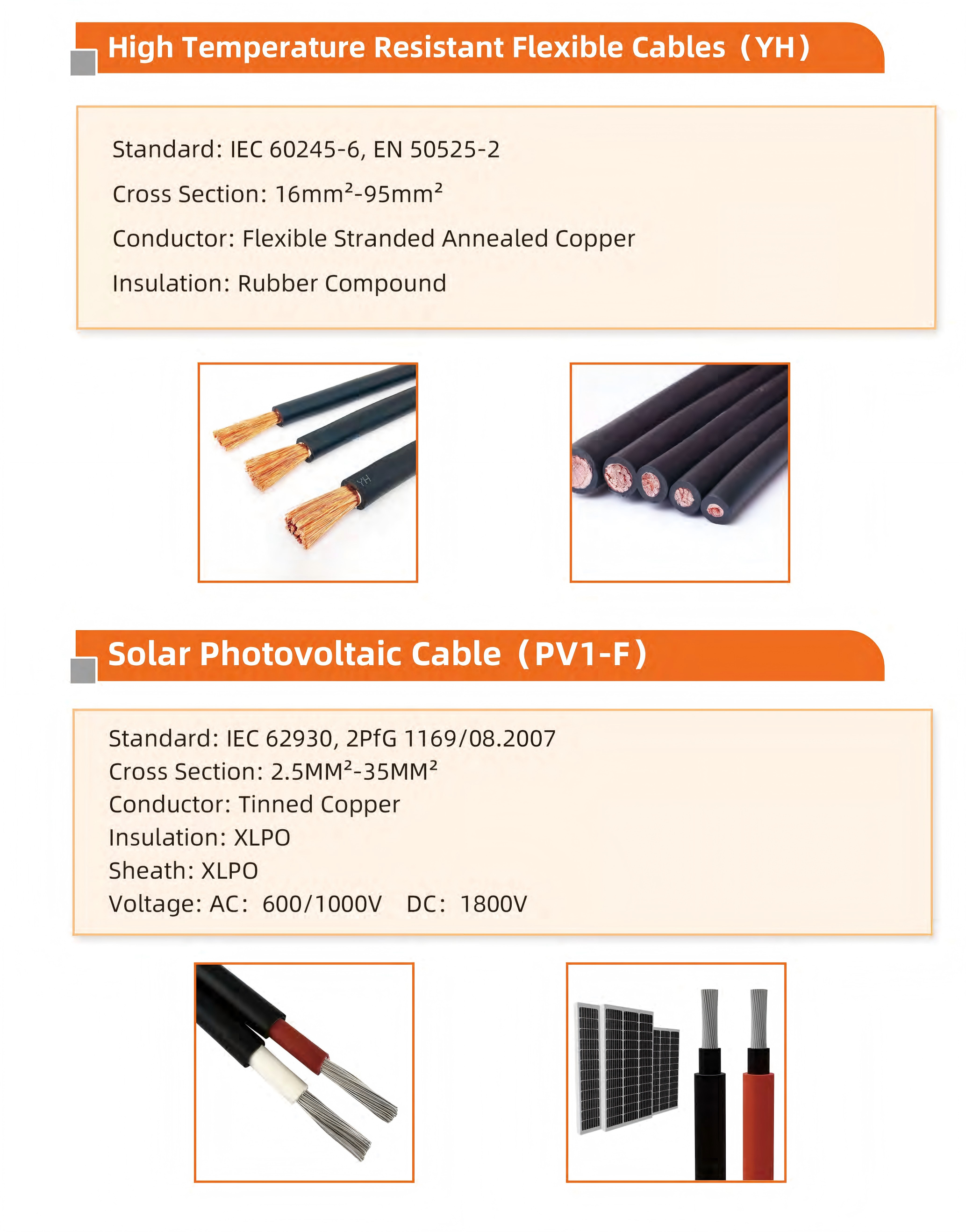 PV1-F Solar Cable