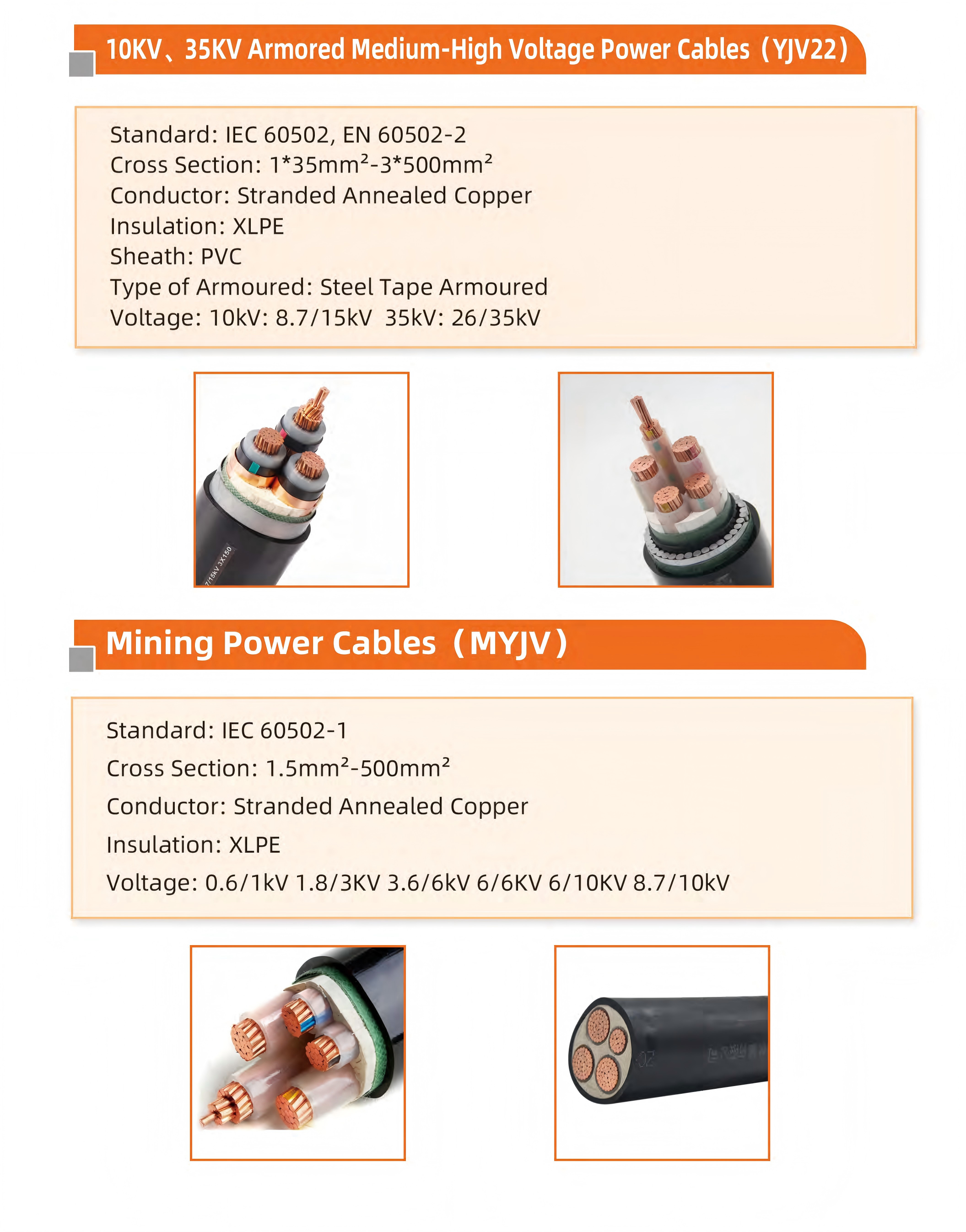 YJV Power Cable Specification