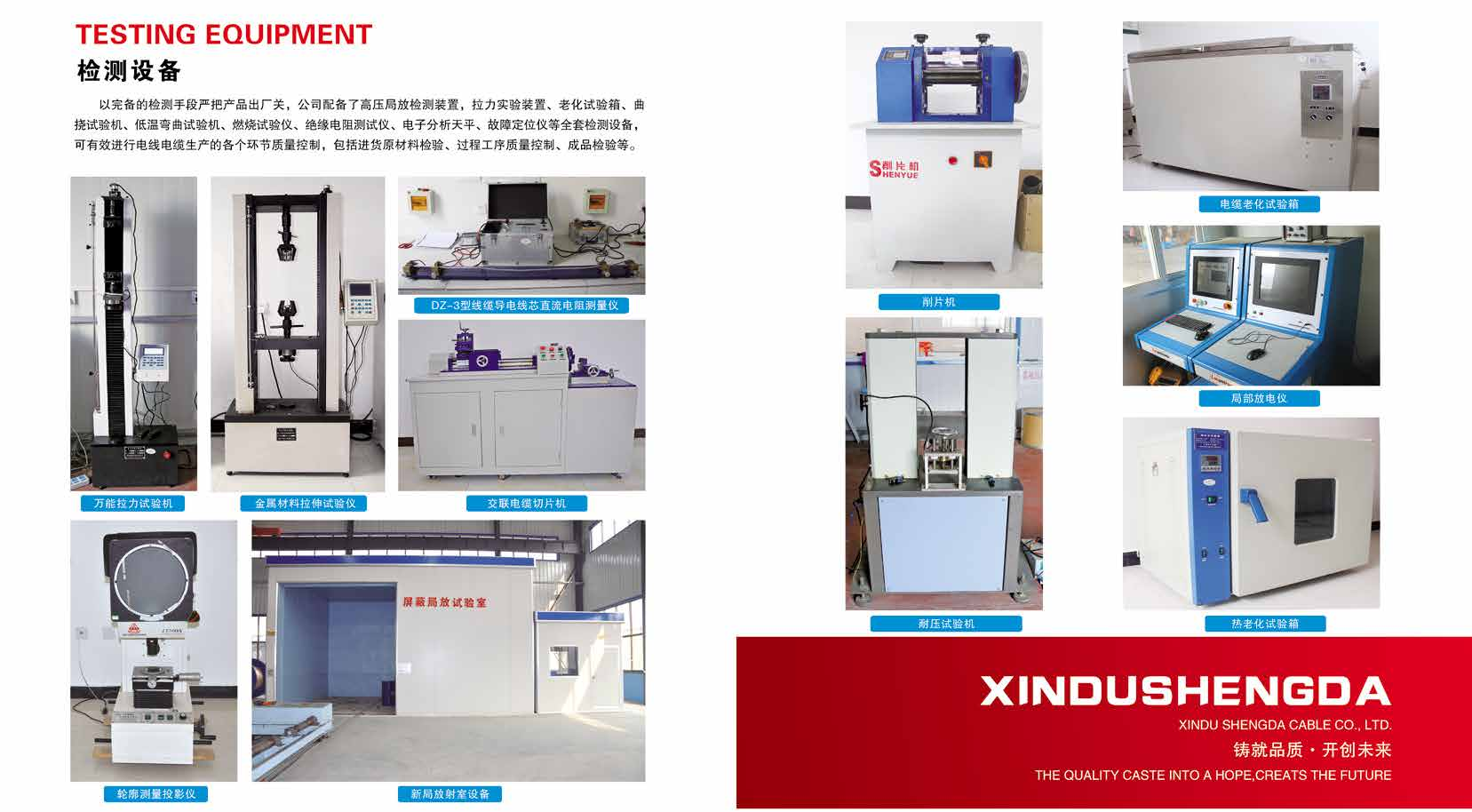 Testing equipment